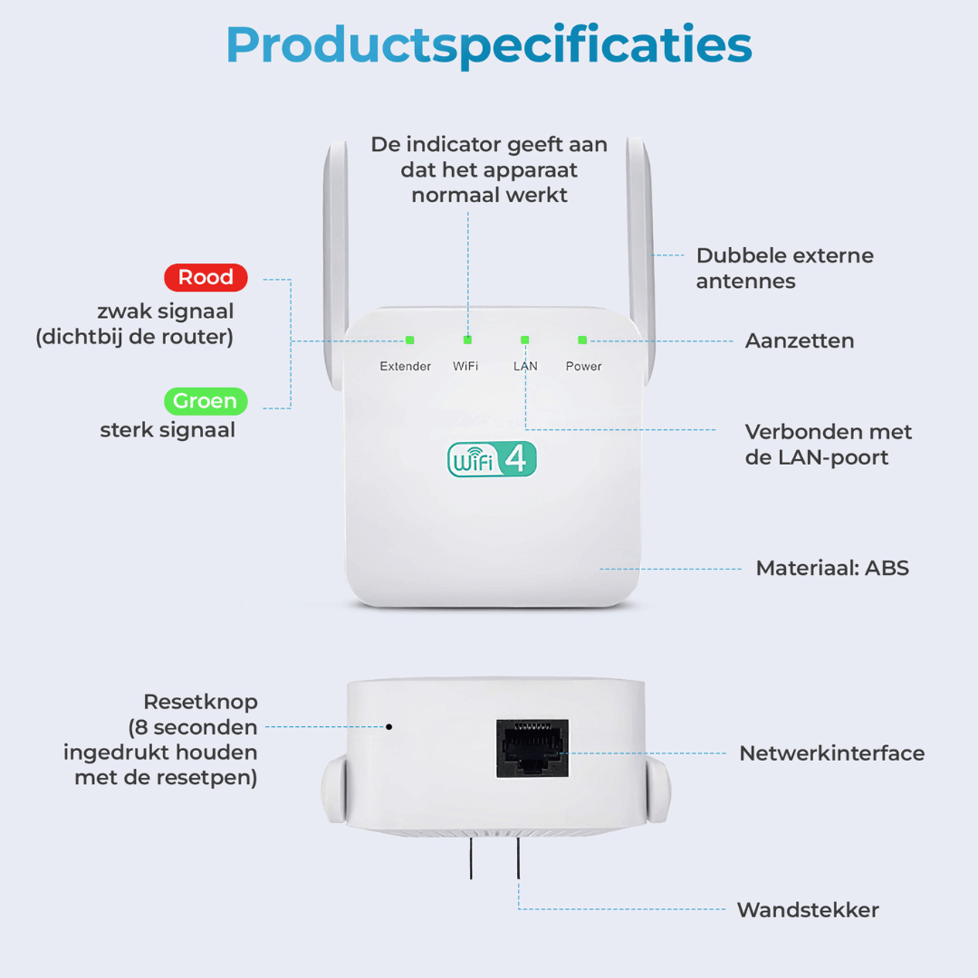 ZapWeb Pro draadloze wifi versterker