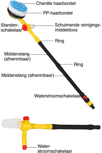 Navando zelfroterende wasborstel op waterdruk