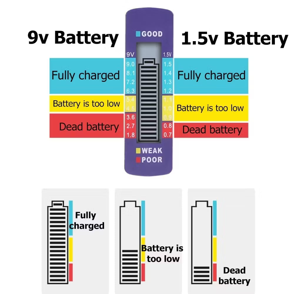 VoltTtest BT-886 digitale batterijmeter