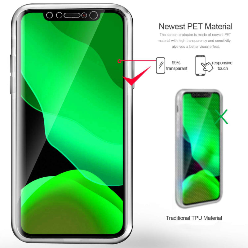iPhone 11 360° Ultra Clear Hoesje