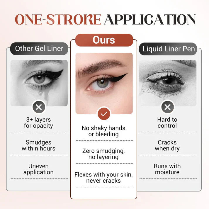 VividLine waterbestendige gel-eyeliner