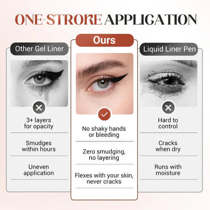 VividLine waterbestendige gel-eyeliner