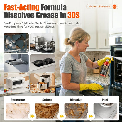 GreaseOff ovenreiniger spray