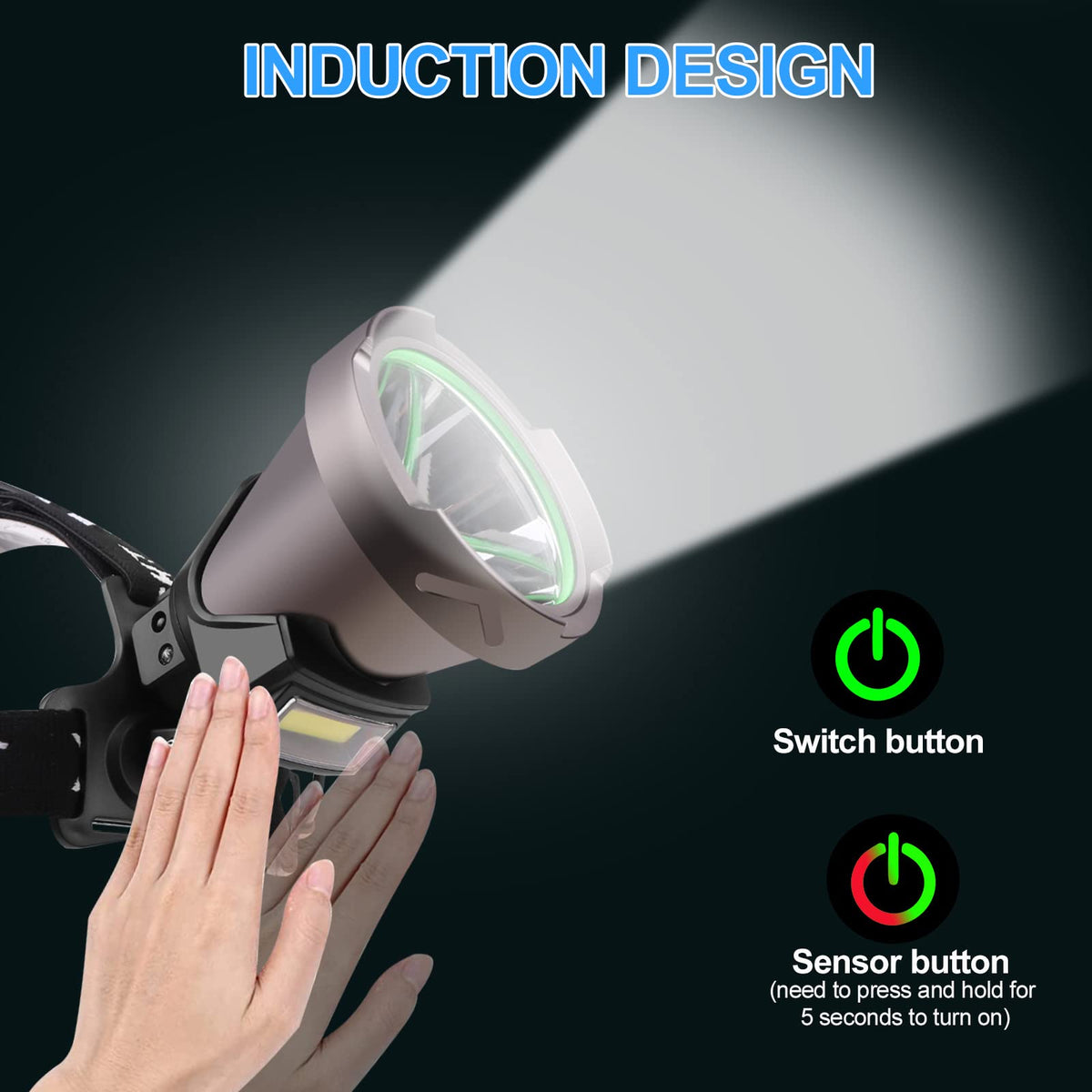 Oplaadbare LED-hoofdlamp 6201