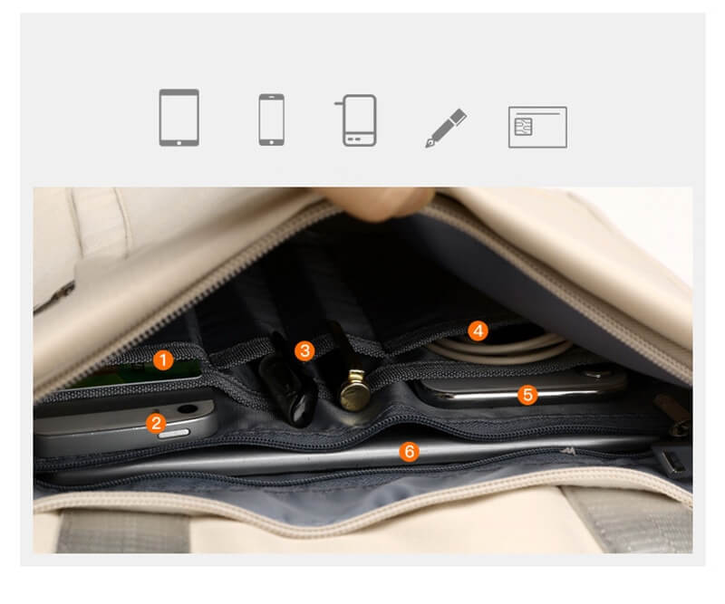 Anti-Diefstal Rugzak met USB-Poort