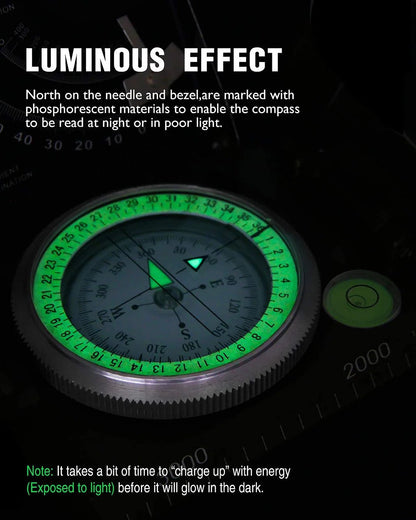 RightGuide militair kompas
