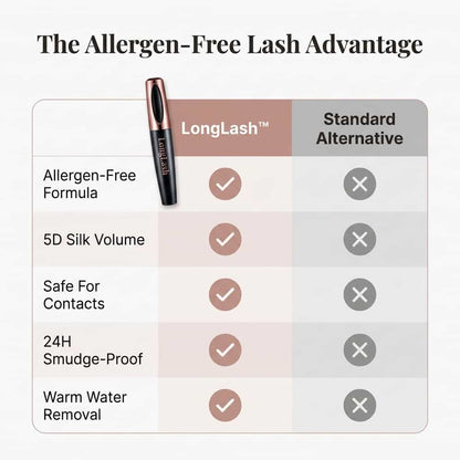 LongLash™ hypoallergene 5D mascara