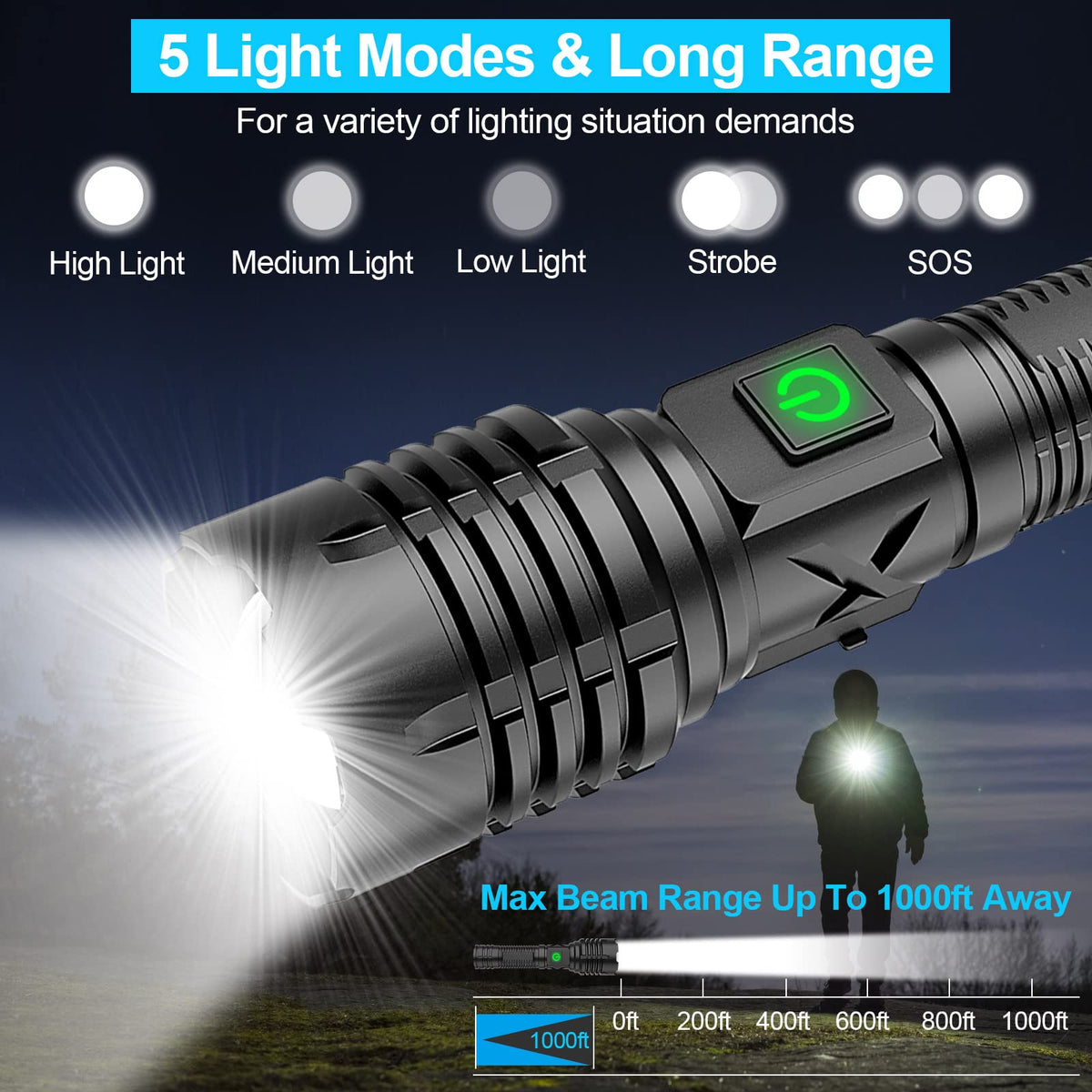 Oplaadbare LED Zaklamp 100000 Lumen