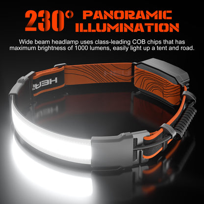 Navando oplaadbare hoofdlamp 1000 lumen 2-pack