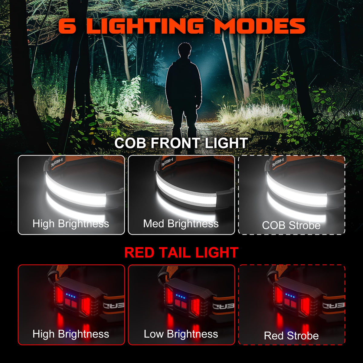 Navando oplaadbare hoofdlamp 1000 lumen 2-pack