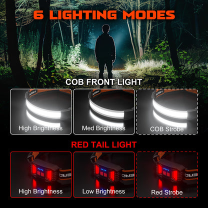 Navando oplaadbare hoofdlamp 1000 lumen 2-pack