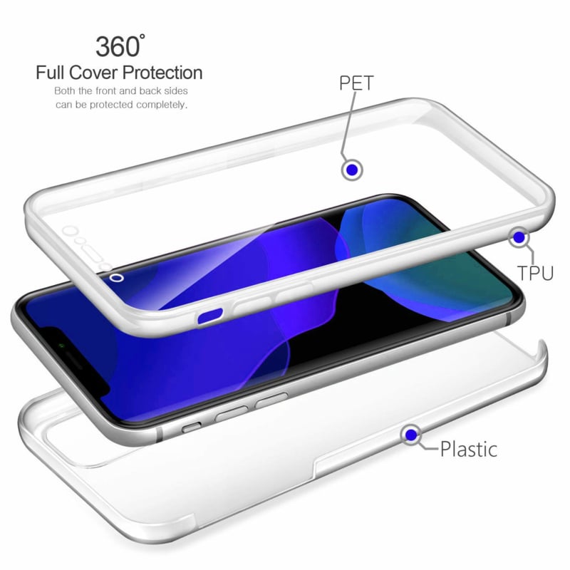 iPhone 11 Pro Max 360° Ultra Clear Hoesje