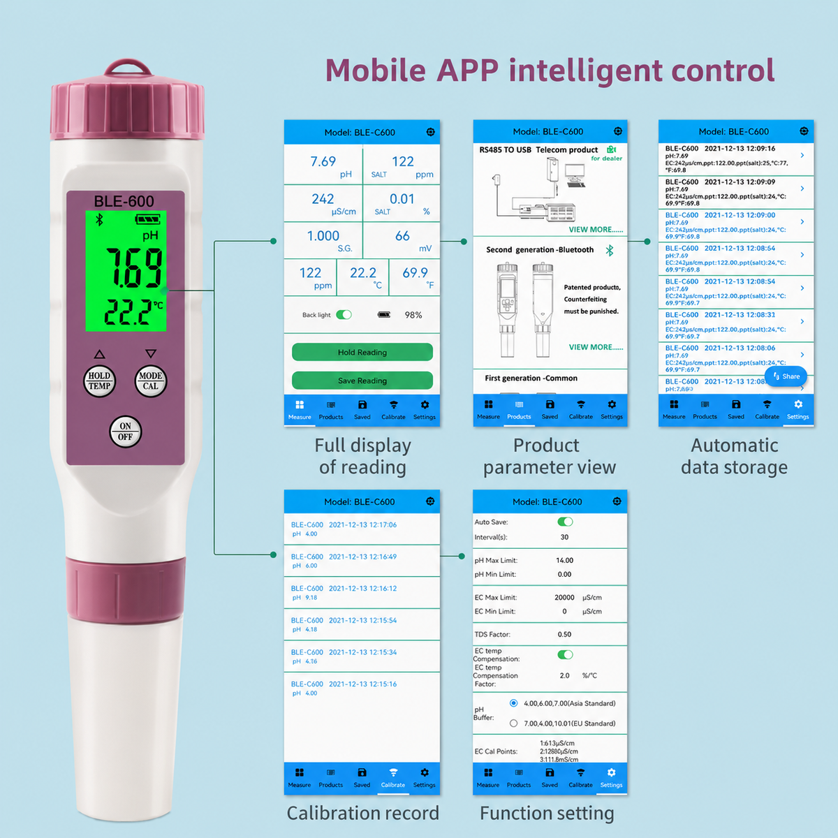 AquaSense 7-in-1 digitale waterkwaliteitsmeter