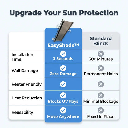 EasyShade warmtewerend rolgordijn zonder boren