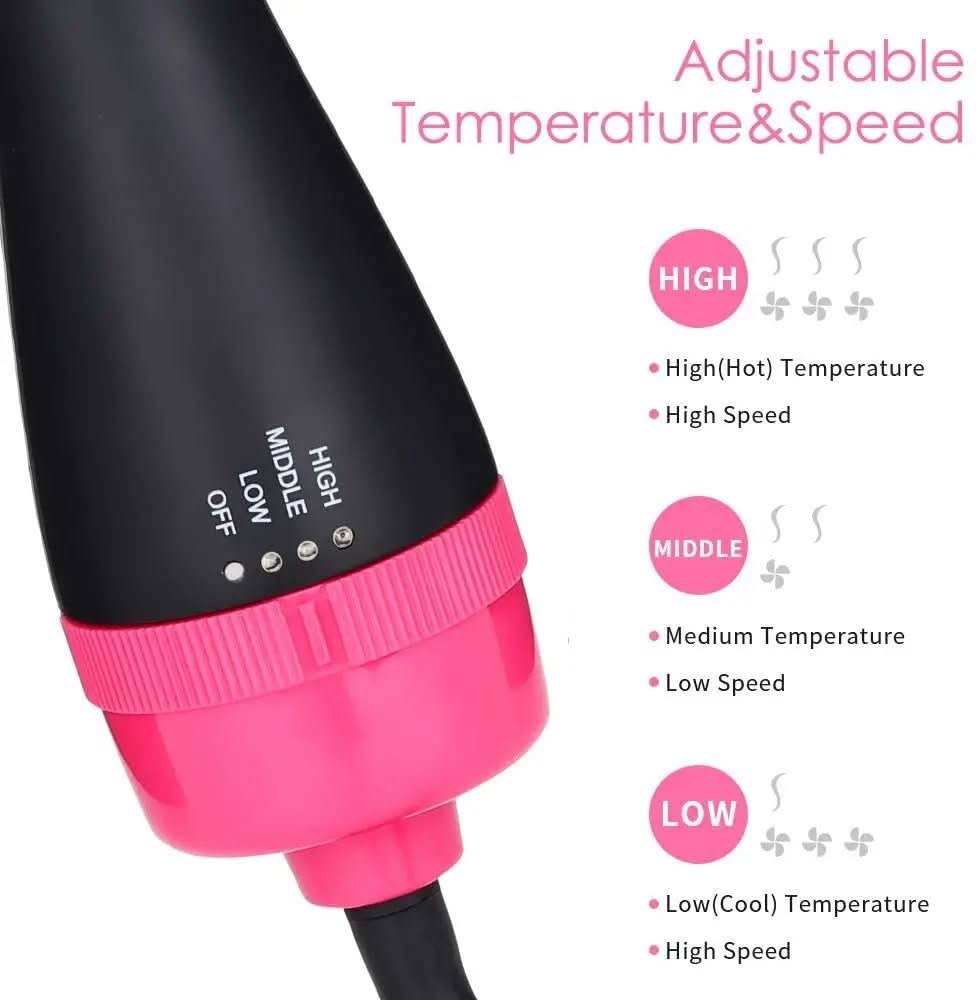 Mella Prostyle 4-in-1 föhn en stijltang
