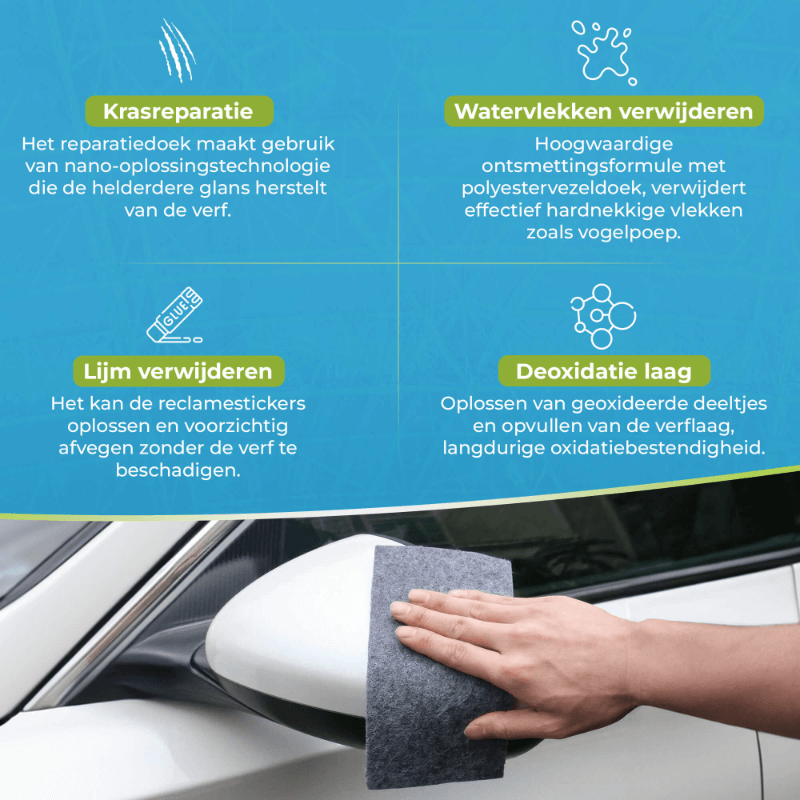 NANOFIX Nano Sparkle doek voor autokrassen