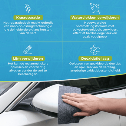 NANOFIX Nano Sparkle doek voor autokrassen
