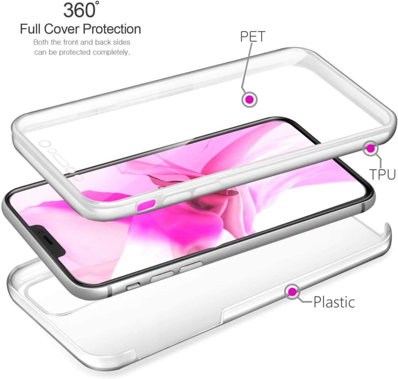 iPhone 13 Pro Max 360° Ultra Clear hybride hoesje