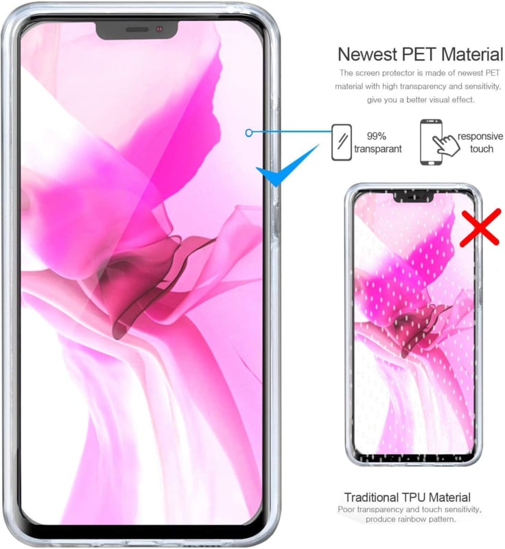 iPhone 13 Pro Max 360° Ultra Clear hybride hoesje