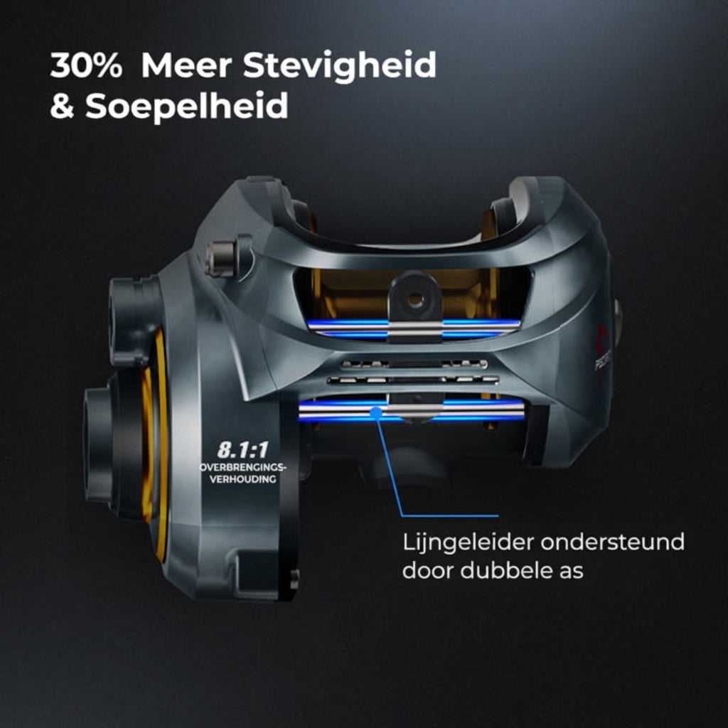 Lage-Profiel Baitcasting Visreel