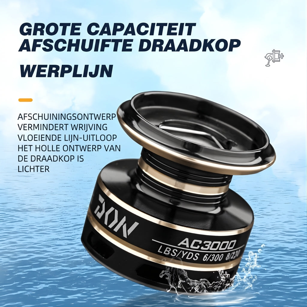 AC4000-6000 draaiende vismolen