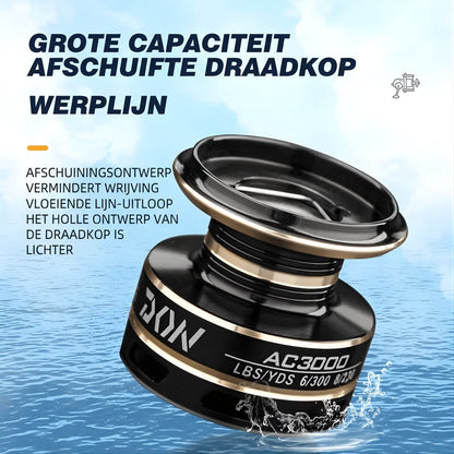 AC4000-6000 draaiende vismolen