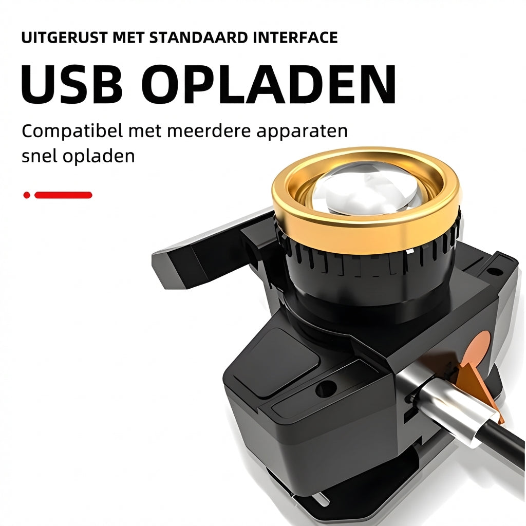 Zonne Hoofdlamp oplaadbare hoofdlamp