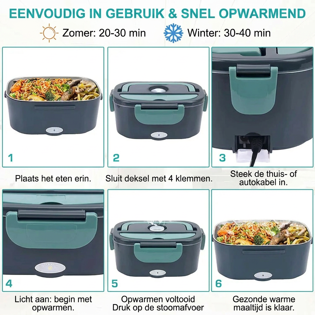 Elektrische lunchbox 1.5 L