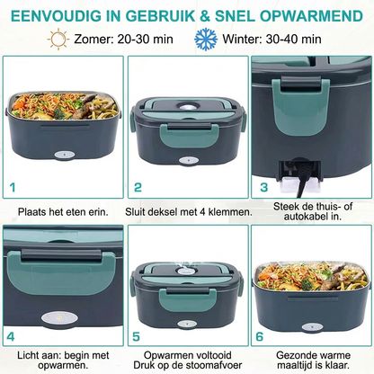 Elektrische lunchbox 1.5 L