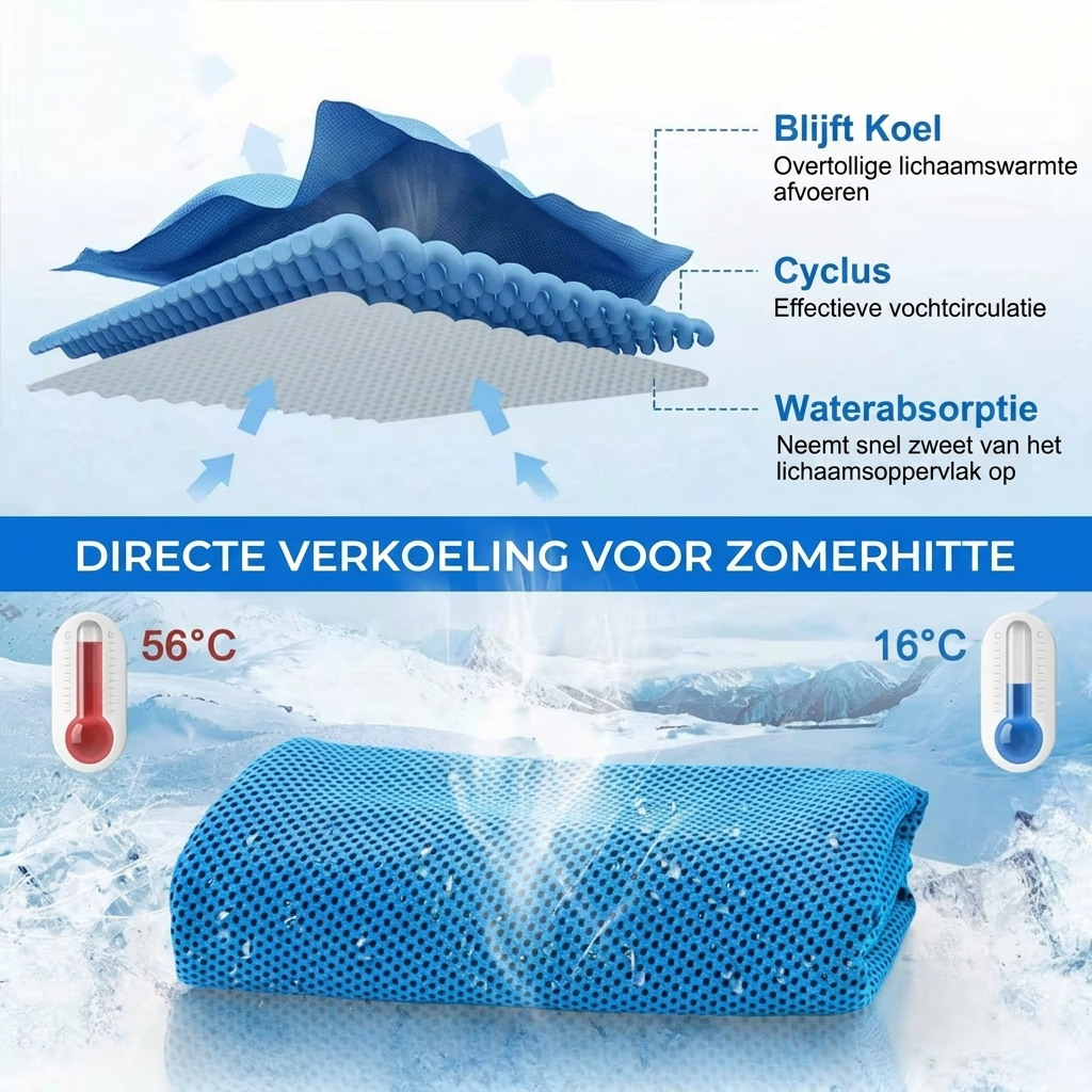 Set van 4 Verkoelende Handdoeken