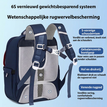 Skinzline ergonomische schoolrugzak