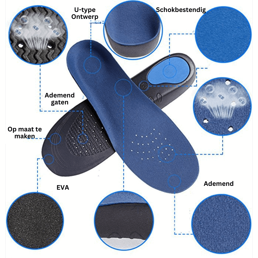 BetterFeet Premium orthopedische inlegzolen