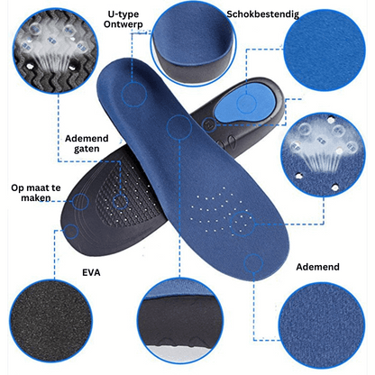 BetterFeet Premium orthopedische inlegzolen
