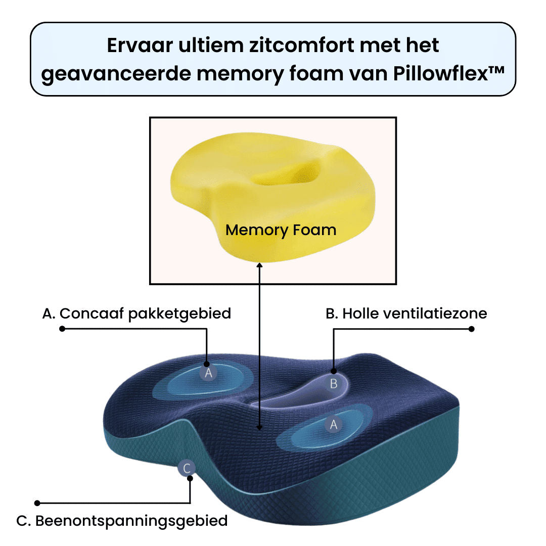 Pillowflex orthopedisch zitkussen