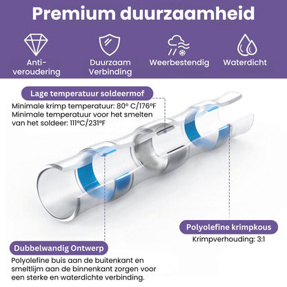 ProSolder waterdichte soldeerconnectors