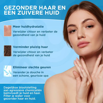 FALTRO HydroSpa minerale douchekop