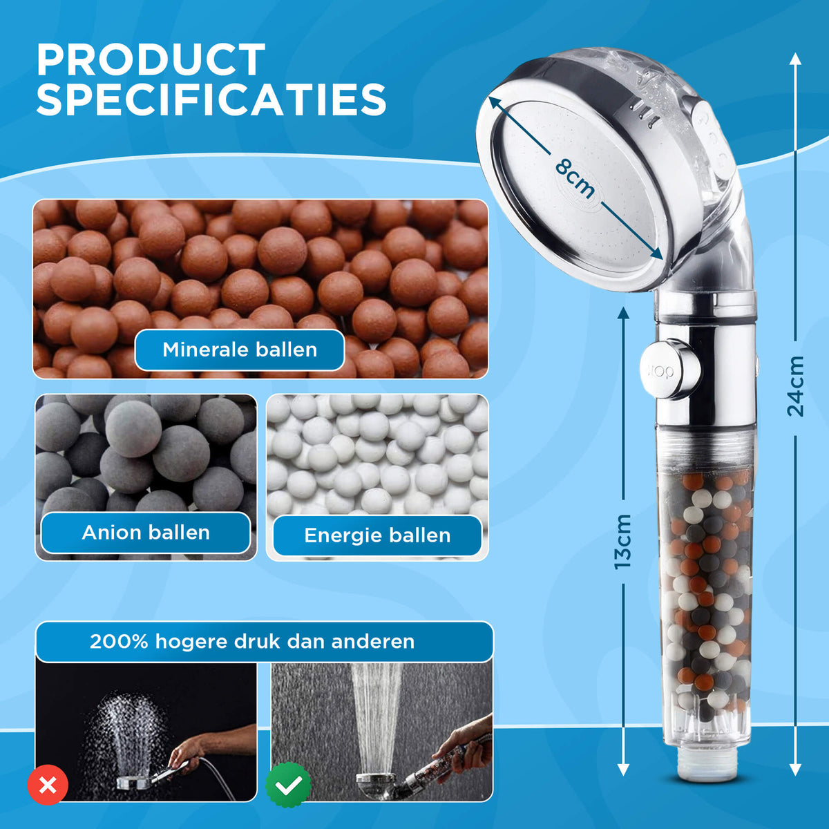 FALTRO HydroSpa minerale douchekop
