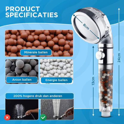 FALTRO HydroSpa minerale douchekop
