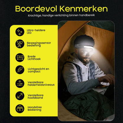 FLUXI Pro oplaadbare hoofdlamp