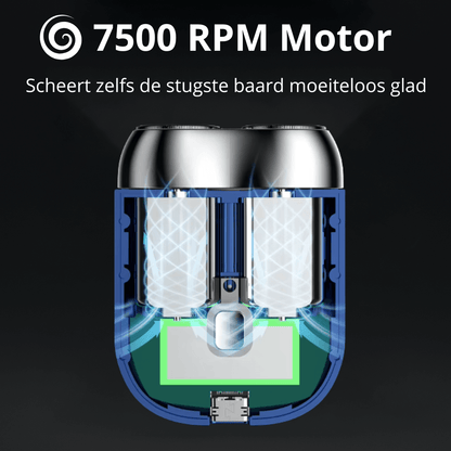 iTurbo Pro elektrisch scheerapparaat