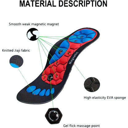 VitalSteps magnetische inlegzolen