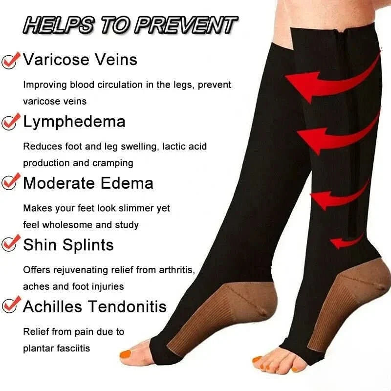 CirculaRelief compressiekousen met rits
