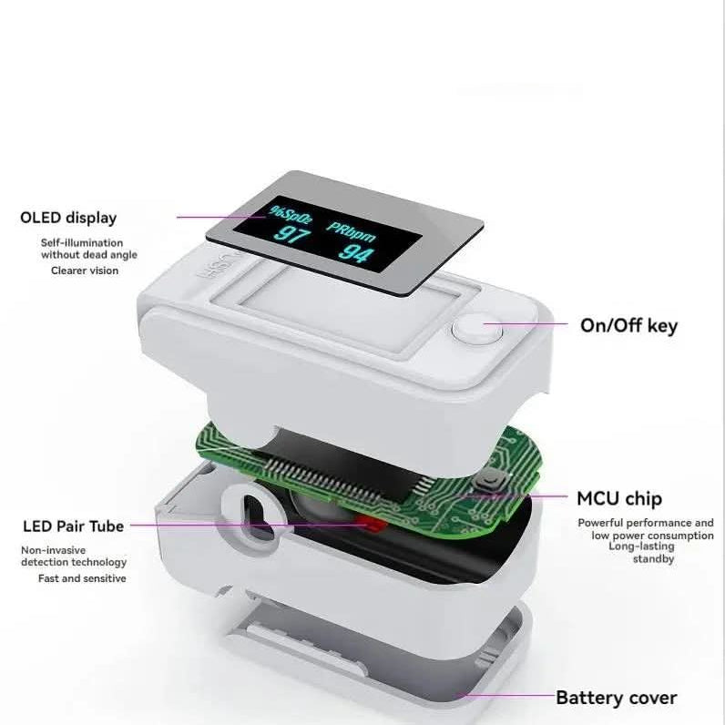 UltraLite compacte vingerpulsoximeter