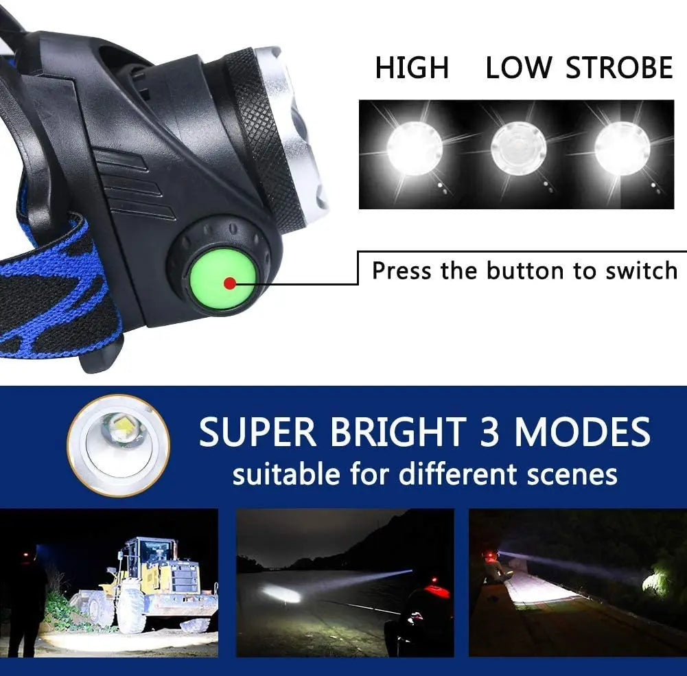 Luc oplaadbare LED-hoofdlamp