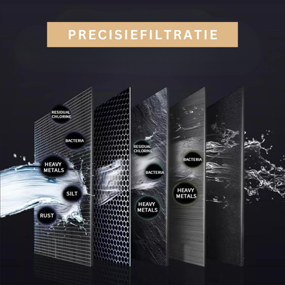 EcoPure kraanwaterfilter
