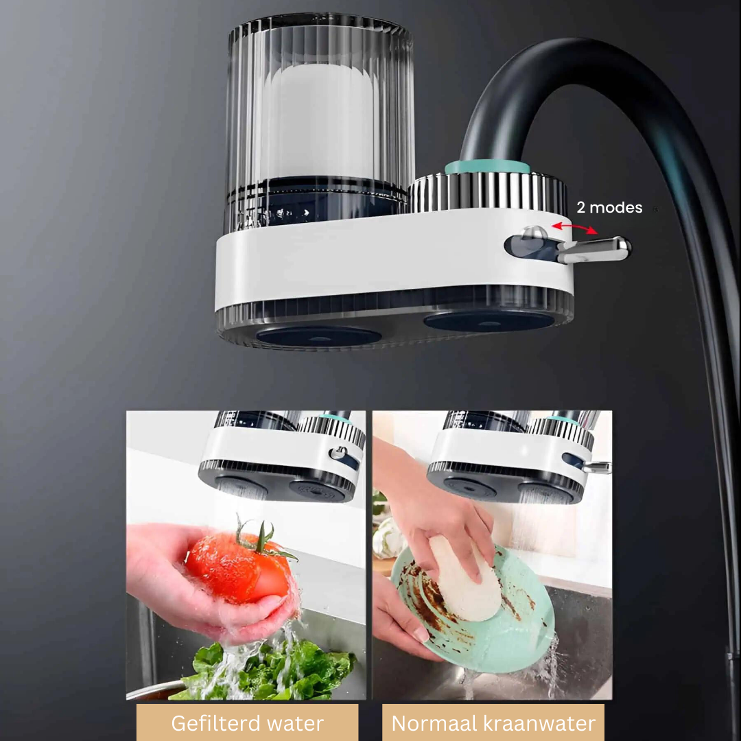 EcoPure kraanwaterfilter