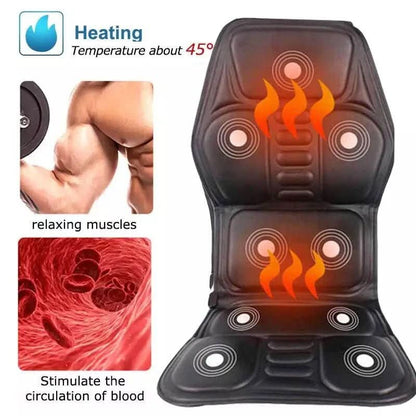 RelaxCushion elektrisch rugmassagekussen
