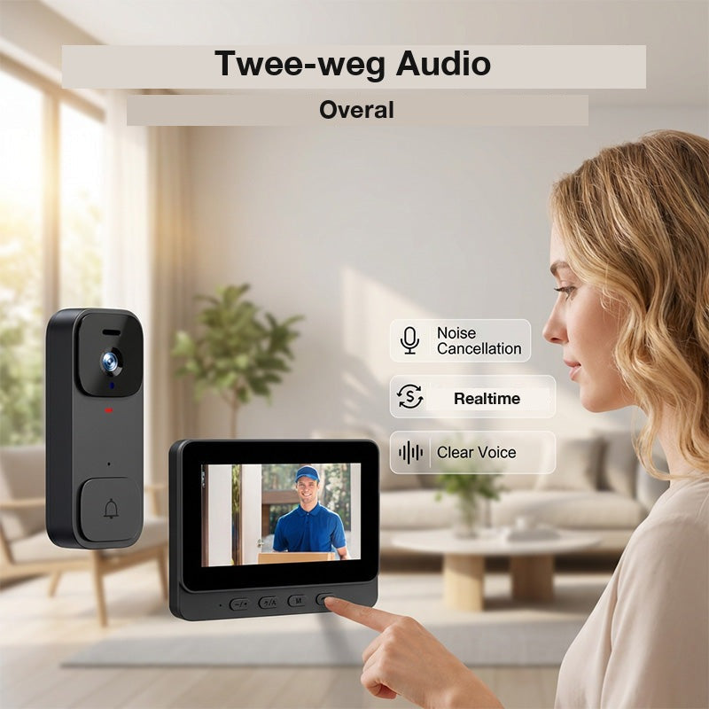 VisiDoor draadloze videodeurbel