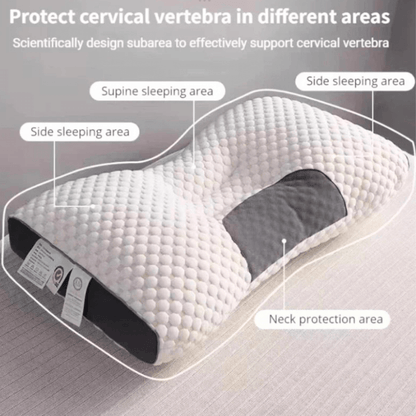 Orthopedisch Kussen voor Nek- en Rugondersteuning