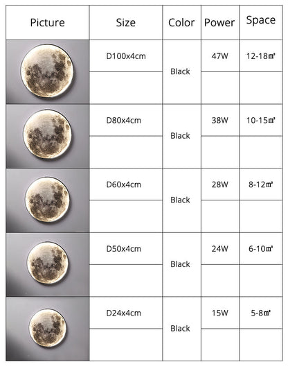 Odior 3D LED plafondlamp